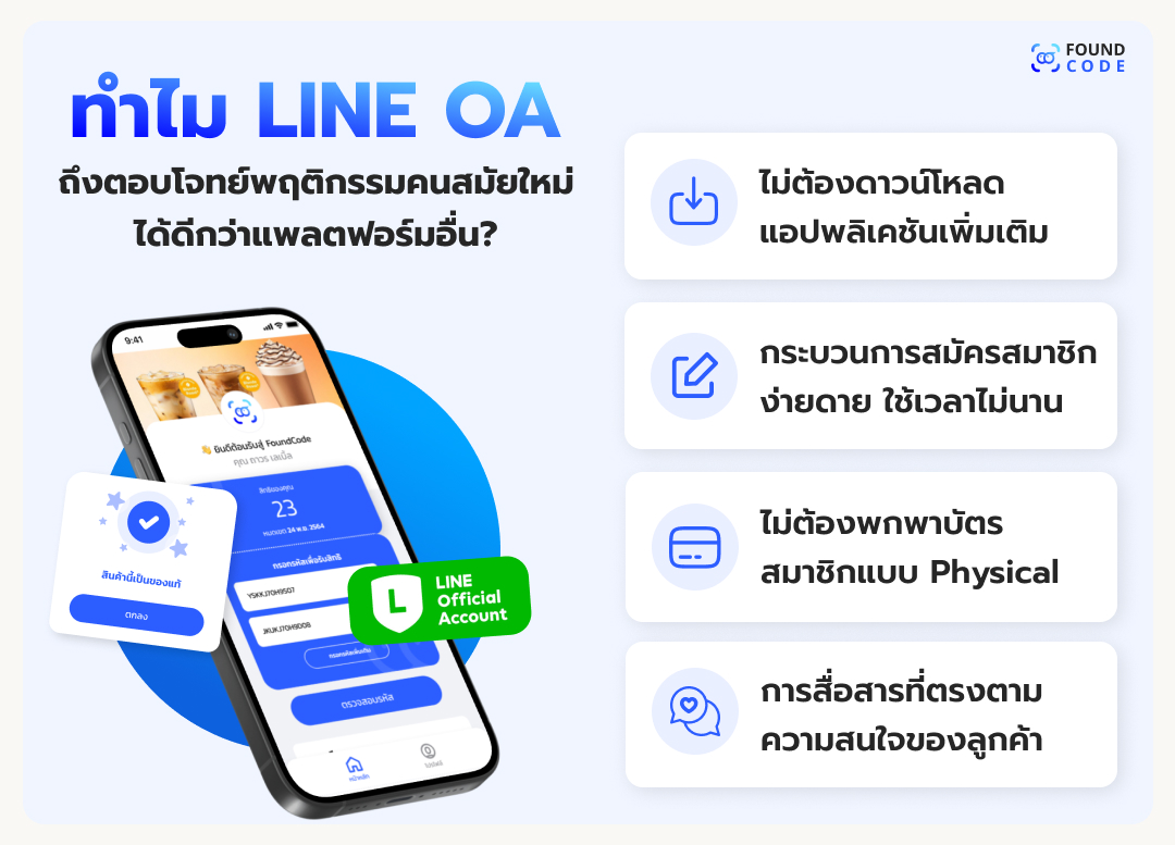 ระบบสมาชิก LINE OA สำหรับธุรกิจยุคใหม่