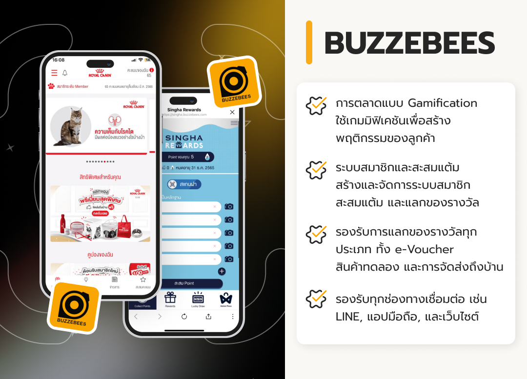หน้าจอระบบ Buzzebees สำหรับสร้างแคมเปญสะสมแต้มแบบเกม