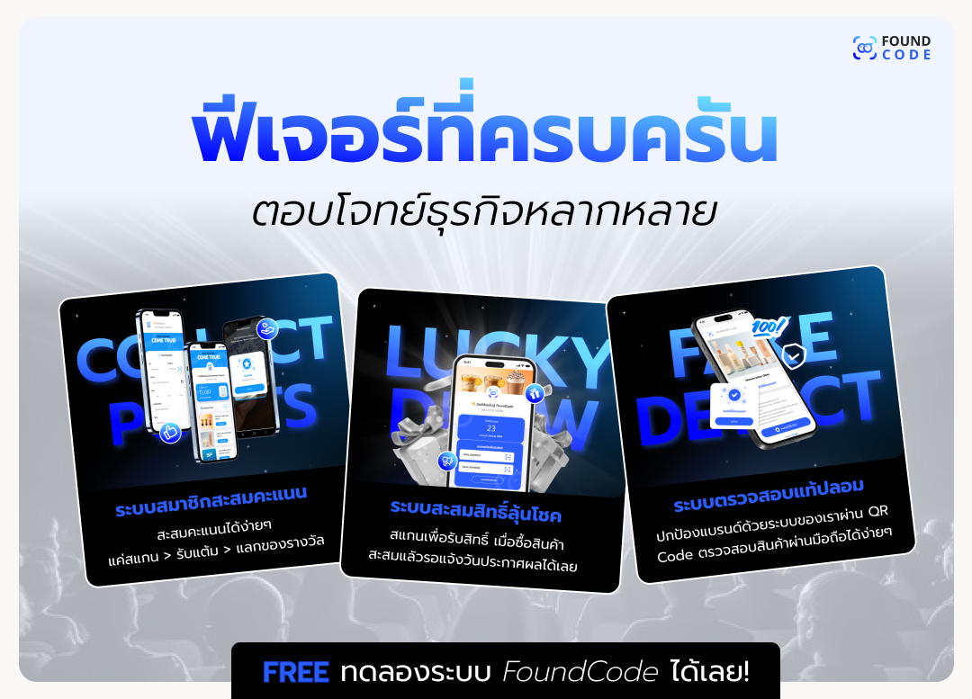 ฟีเจอร์ FoundcodeCRM สะสมแต้ม ชิงโชค และตรวจของแท้