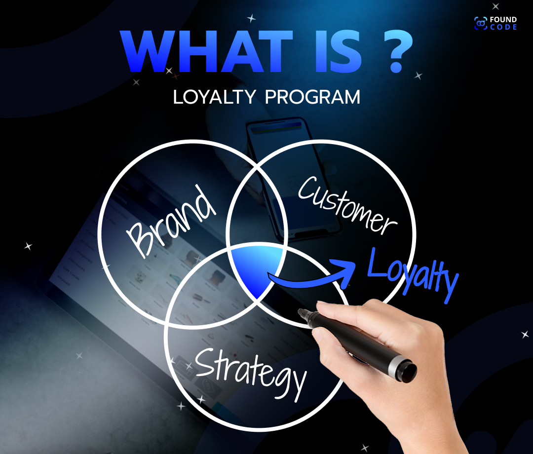 Loyalty Program คืออะไร
