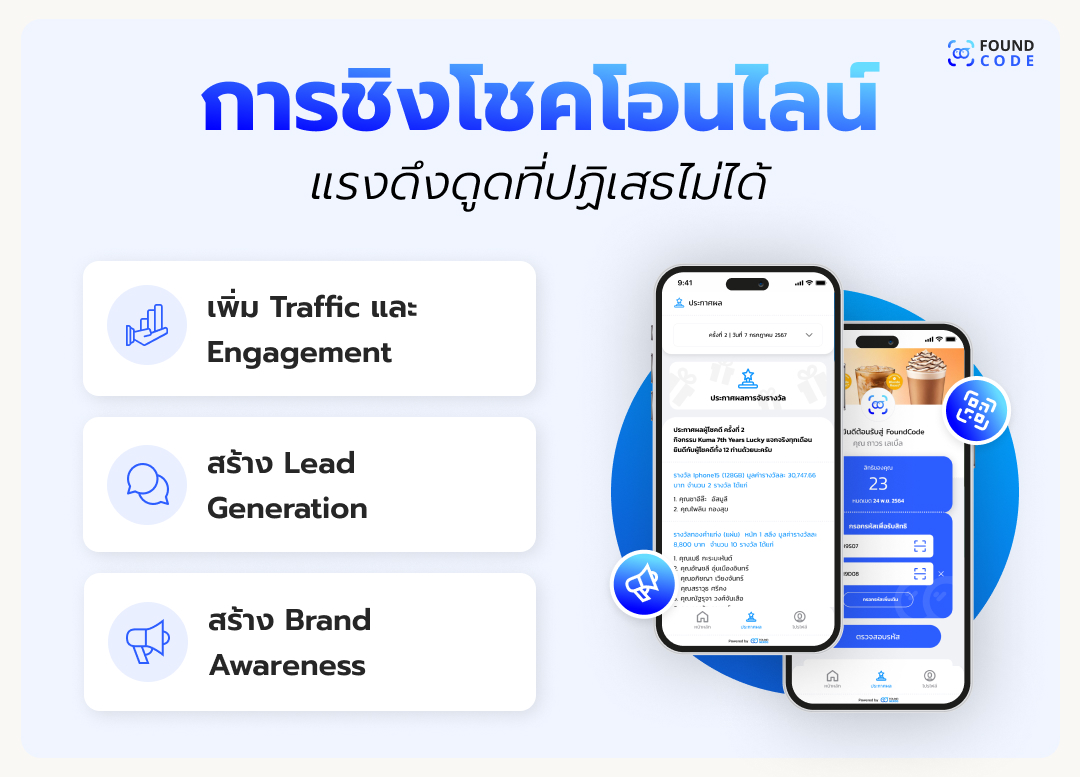 ภาพประกอบการชิงโชคออนไลน์ที่สร้างความตื่นเต้นและดึงดูดลูกค้าใหม่