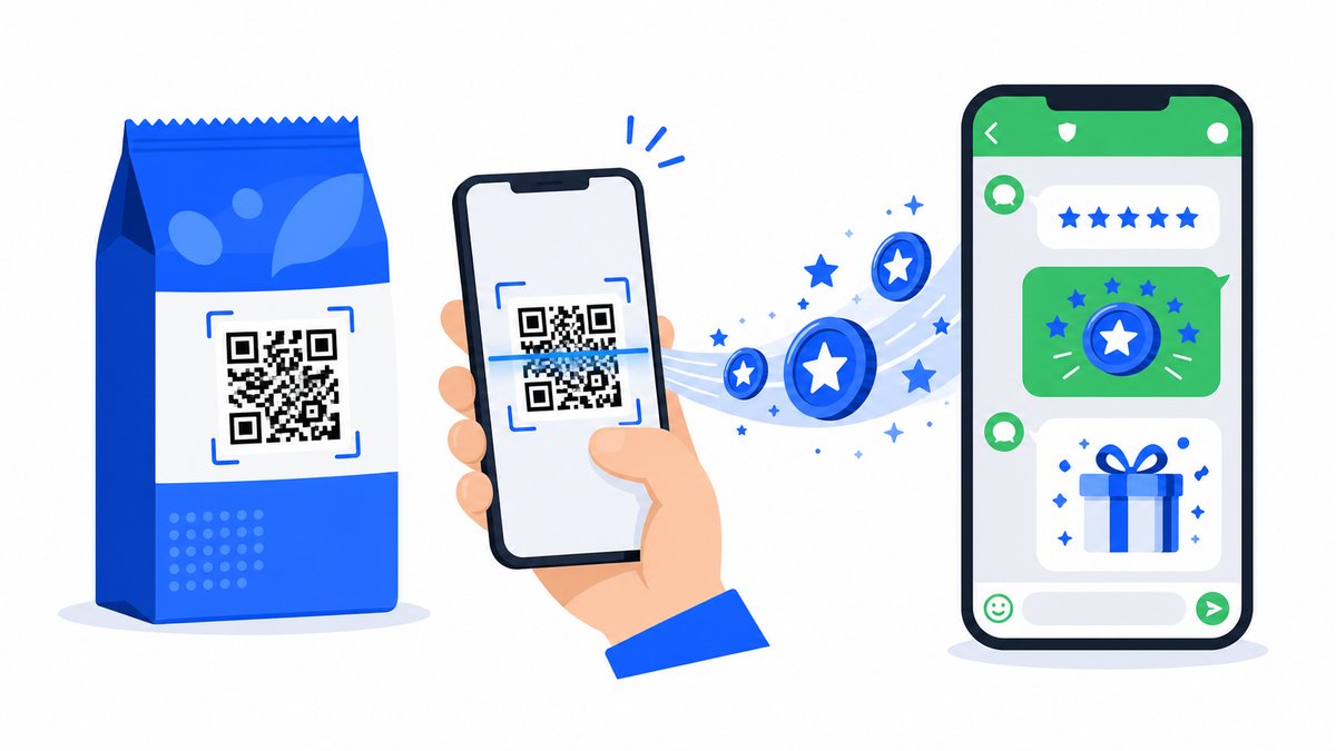 ผู้บริโภคสแกน QR Code บนบรรจุภัณฑ์เพื่อสะสมแต้มผ่าน LINE